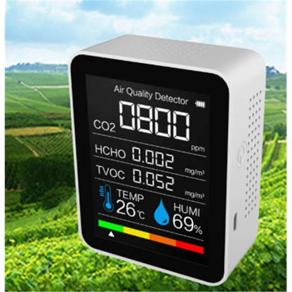 Air Quality Detector – TVOC & Formaldehyde